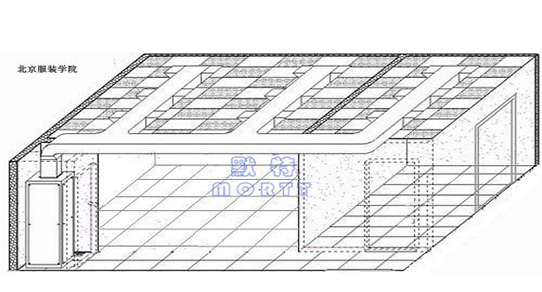 紡織品和人造毛發(fā)檢測(cè)恒溫恒濕工程